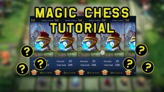 Use This Strategy And You Will Win 100% Of The Time