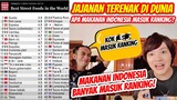 MAKANAN INDONESIA HEBAAAAAAAT!!