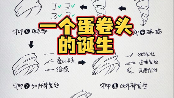 一个蛋卷头的诞生！