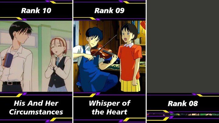 10 Classic Romance Anime With Best Stories That'll Make You Believe in Love