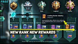 SEASON 25 NEW RANKING SYSTEM & NEW REWARDS | MLBB