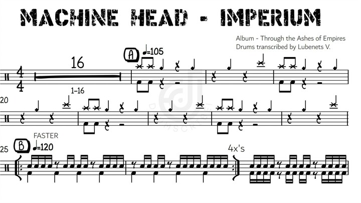 Machine Head - Imperium (Drum transcription) | Drumscribe!
