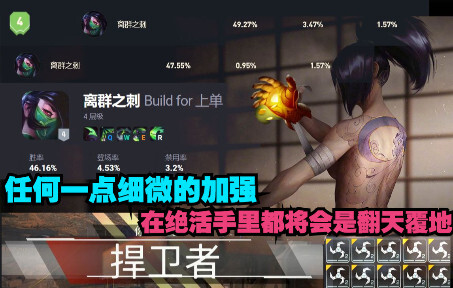 Mengapa desainer tak berani sembarangan memperkuat Akali? Satu video bakal kasih tahu jawabannya!