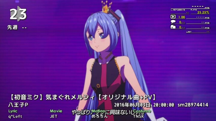 【สิปโปตัน】ทดสอบ【2019.6.20】