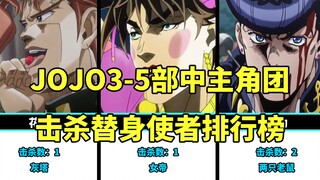 JOJO3-5部中，主角团击杀替身使者数排行榜，猜猜谁最多？