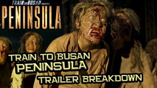 Misi Pencarian Vaksin Untuk Menyelamatkan Korea | Train To Busan 2 : PENINSULA Trailer Breakdown