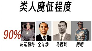 类人群星魔怔程度汇总