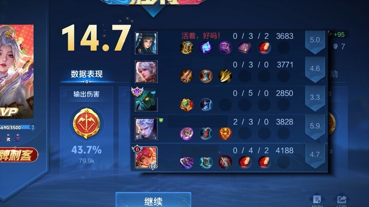 Bump the beat with quick-hit tunes and nail a confident fire dance!