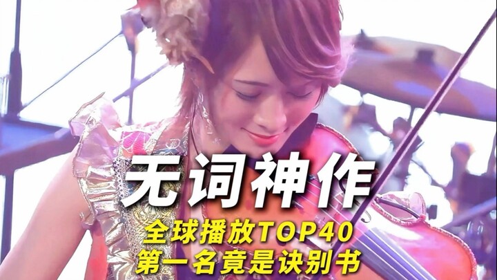 Empat puluh karya instrumental tanpa lirik dengan jumlah pemutaran terbanyak di dunia, dan posisi pe