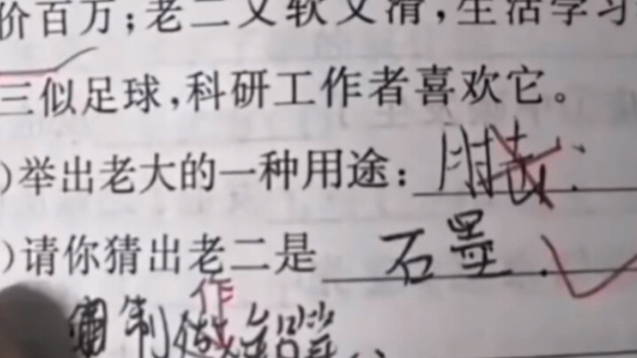 Vai trò của người đứng đầu