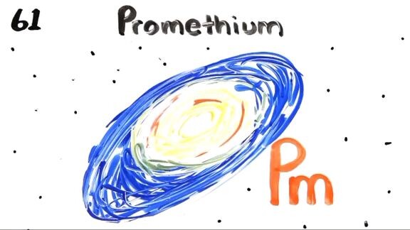 periodic table the elements song