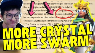 MORE CRYSTAL MORE SWARM MORE OneV | KD Indonesia akan JAYA JAYA JAYA??? Rise Of Kingdoms Indonesia