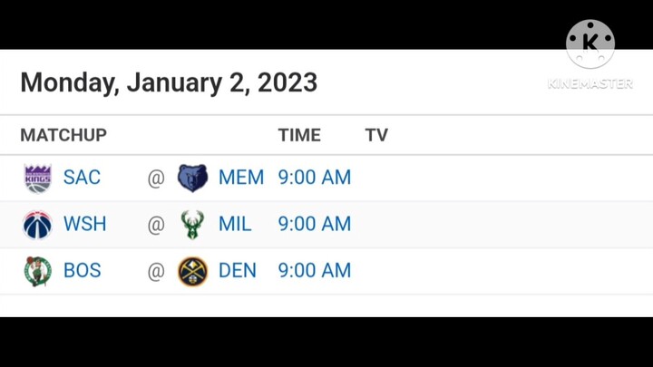 NBA Picks | January 2, 2023 | Philippine Time | Pinoy Silent Picks