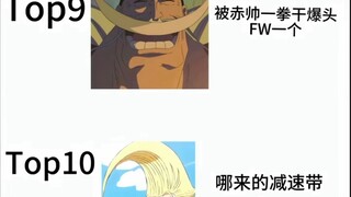 白半头在高端战力只能排倒二