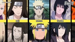 KARAKTER NARUTO DI DUNIA GENJUTSU PART 1