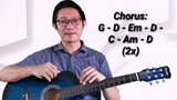 Nanghihinayang by Jeremiah | Guitar Tutorial for Beginners