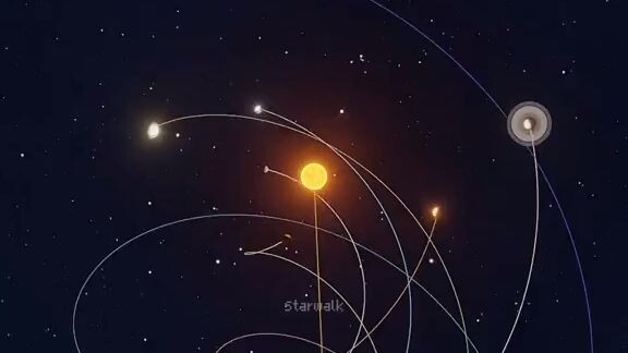 planets in astronomy #astronomy #planet #space