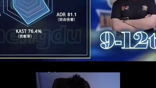 Phần tuyển thủ "kiểu kim đồng hồ"