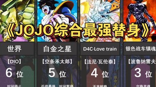 『JOJO』1-8部综合最强替身排名！TOP20！