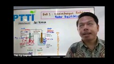 KIMIA F5 SCS KESEIMBANGAN REDOX 3