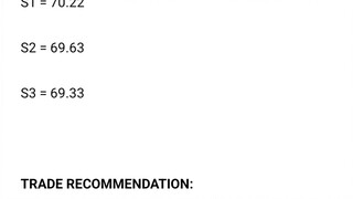Market news Update 25 Febuari...#bullishfx #bfx #xyzabc #trading #tradingonline #gold #forex #fyp