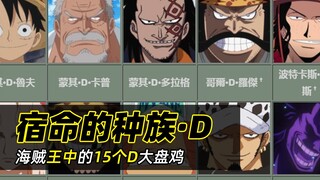 海贼王中的15个D之一族大盘点！他们是神的天敌与宿命的种族