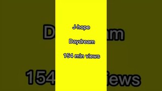 BTS most viewed solo songs #rm #jin #suga #jungkook #jimin #jhope #v #bts #btsarmy #army #fyp#short