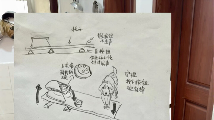 Chó: Sao cứ bấm vào bát ăn là nó lại rơi xuống vậy?