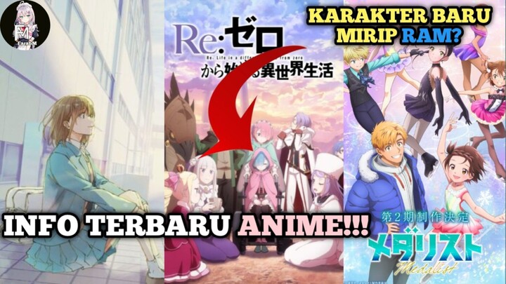 Re:Zero S4 TAYANG Tahun Ini?