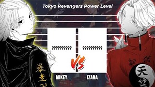 TOKYO REVENGERS 🔥🔥🔥 | Strongest Characters Power Levels | Manga