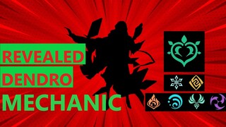 Warning!! Dendro's Reaction Mechanics Known!! Here's The Explanation