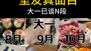 你花了多久看清室友的真面目？被骗得好惨……