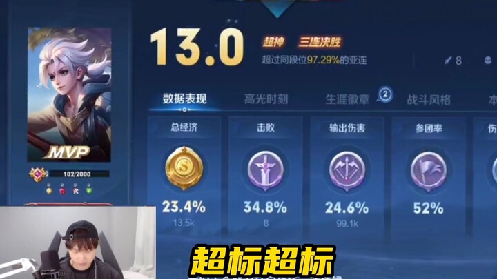 Thế nào là Allen? Đây chính là Allen!