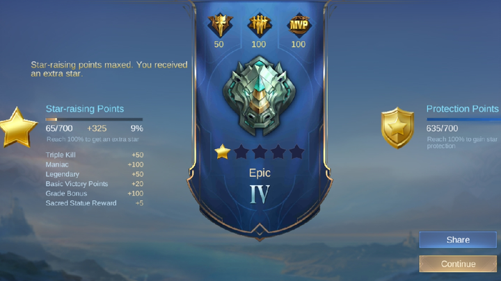 Loss Streak!!!!! Thanks Miya we won. 😁😁😁