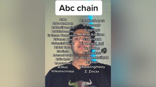 Hope this works  your up first  fyp abcchain foryou xyzbca
