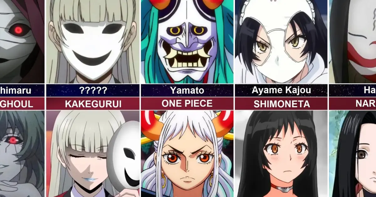 Famous Anime Characters Without their Mask - Bilibili