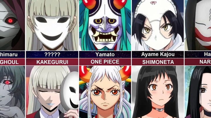 Famous Anime Characters Without their Mask