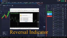 Pocket Option Reversal Indicator
