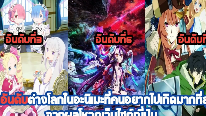10อันดับต่างโลกในอนิเมะที่คนอยากไปเกิดมากที่สุด