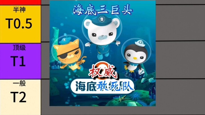 评价海底小纵队潜艇战力排名
