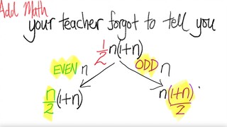 Add Math: Your teacher forgot to tell you ...