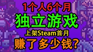 Berapa banyak uang yang saya hasilkan dari game independen saya di Steam pada bulan pertama setelah 