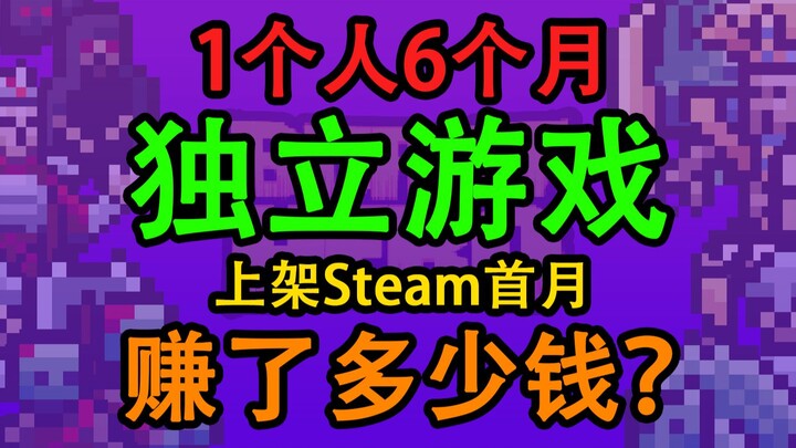Berapa banyak uang yang saya hasilkan dari game independen saya di Steam pada bulan pertama setelah 