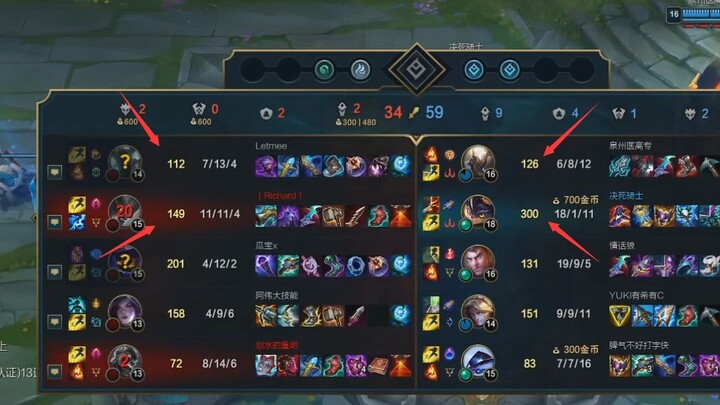 Hãy để người quyến rũ một lần trải nghiệm cảm giác được Lamborghini giúp đỡ