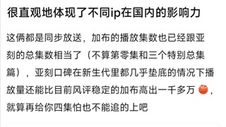 很直观地体现了不同IP在国内的影响力