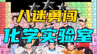 【Stray Kids】S-Class But the periodic table