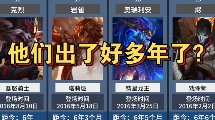 【Hero Alliance】Para hero yang tampaknya baru, namun sebenarnya sudah rilis bertahun-tahun lamanya