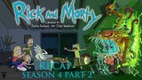 Rick and Morty | Season 4 Part 2 | Recap