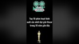 Top 10 phim hoạt hình chiếu rạp hay nhất đạt giải Oscar 2011-2021 bestanimatedfilm academyawards