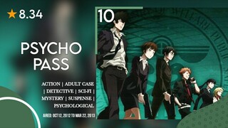 Psycho‒Pass Sub ID [10]